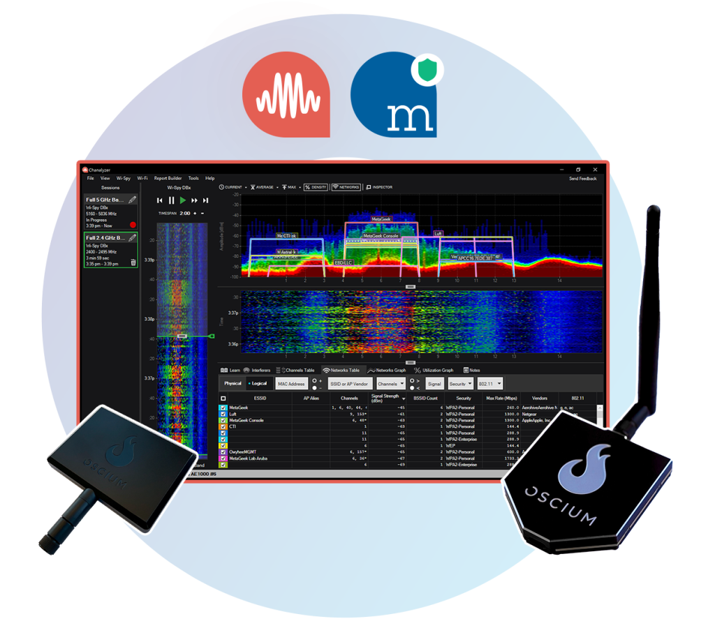 Spectrum Bundle